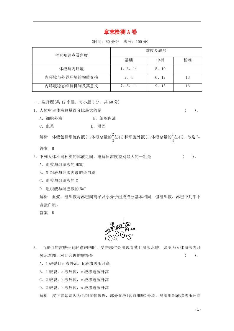 高中生物