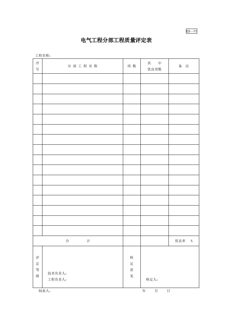 C3-11电气工程分部工程质量评定表