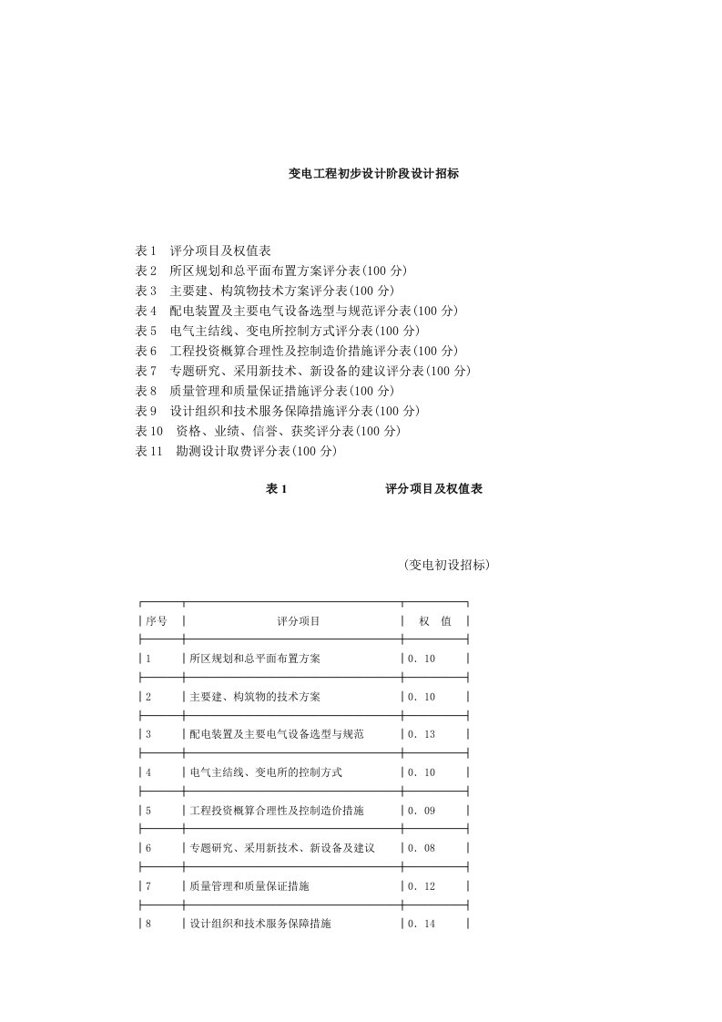 变电工程设计阶段设计招标文件范本