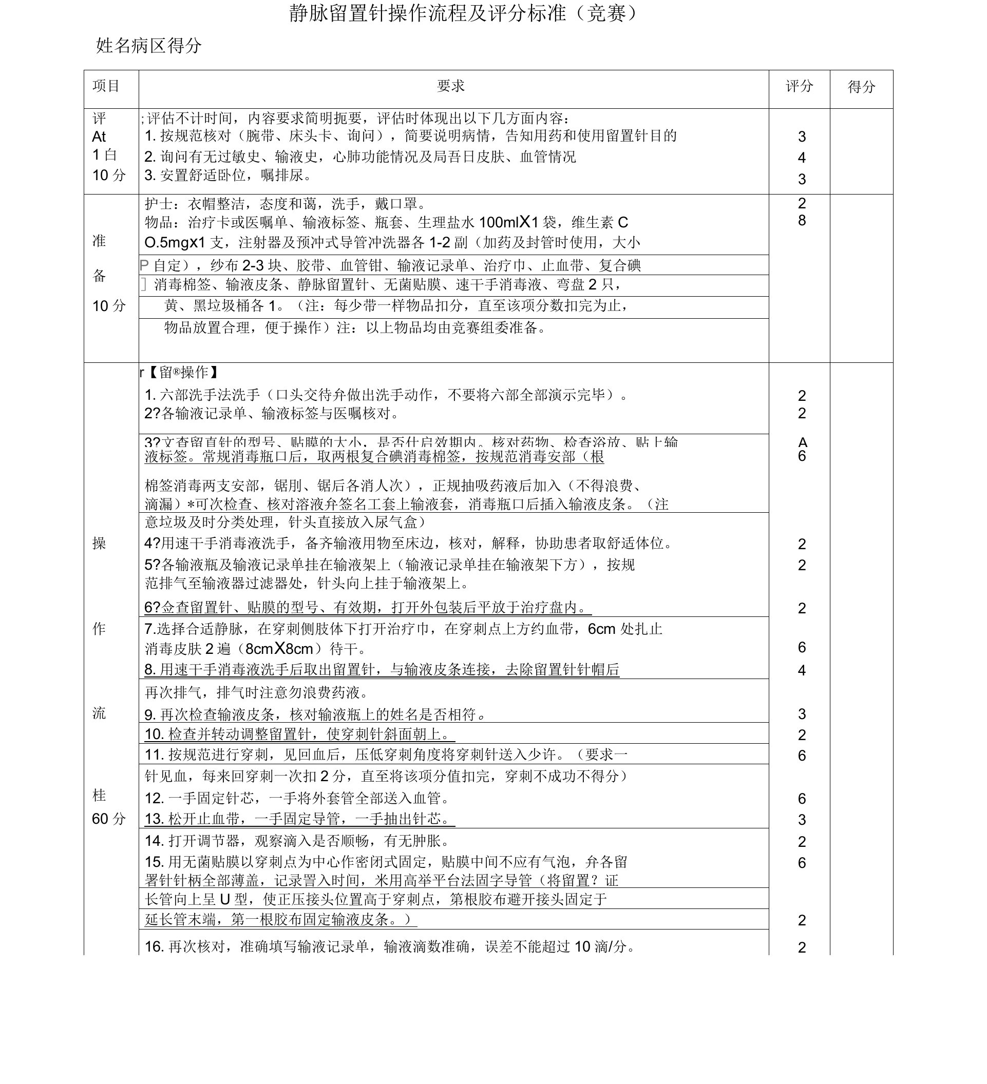 静脉留置针操作流程及评分标准1(一)