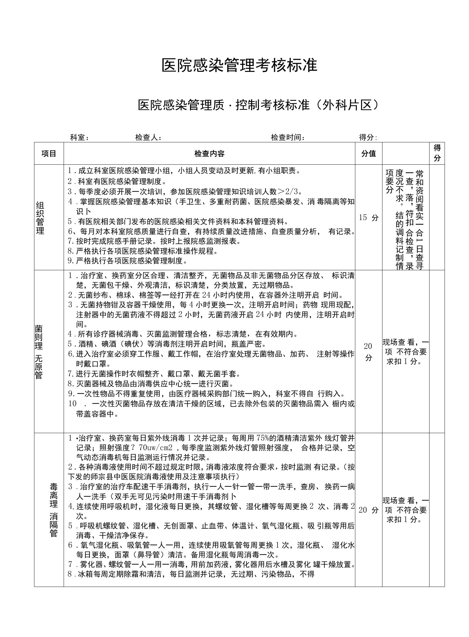 医院感染管理考核标准