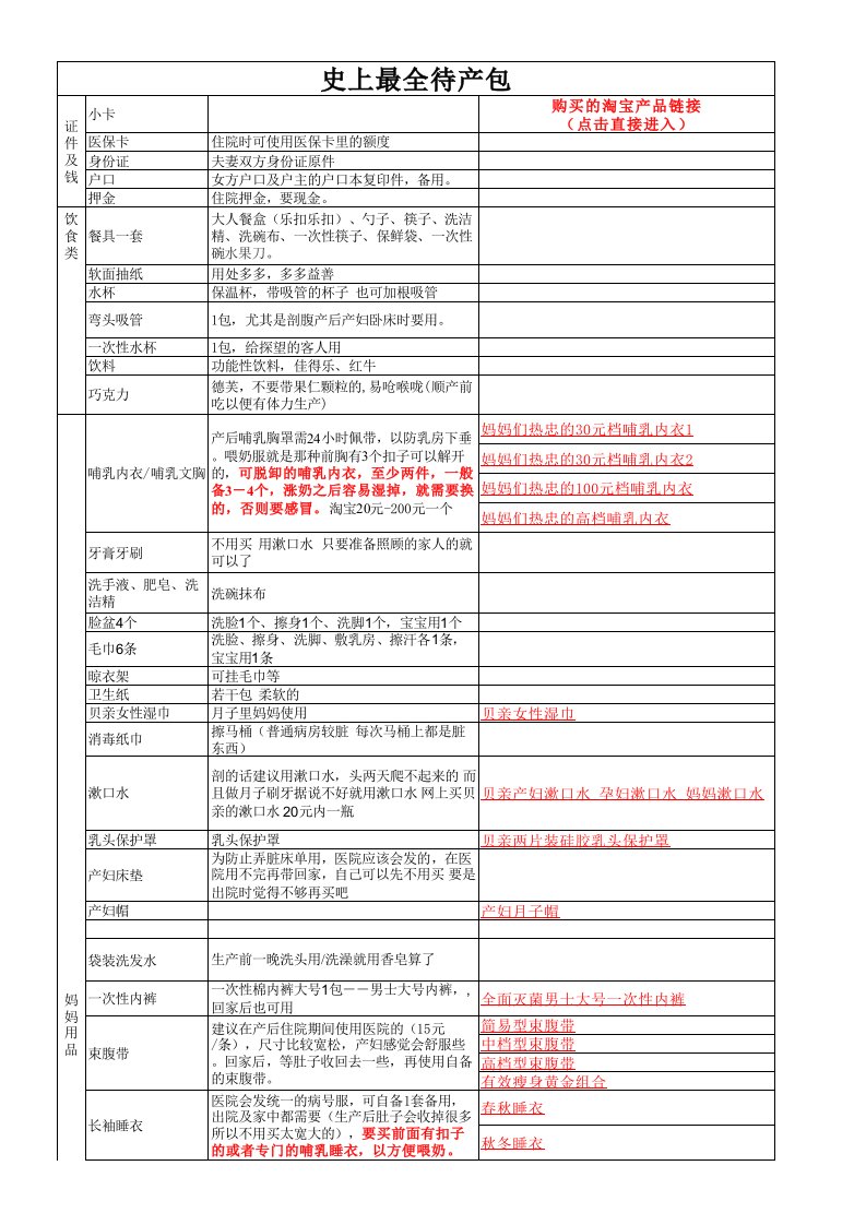 史上最全实用待产包清单