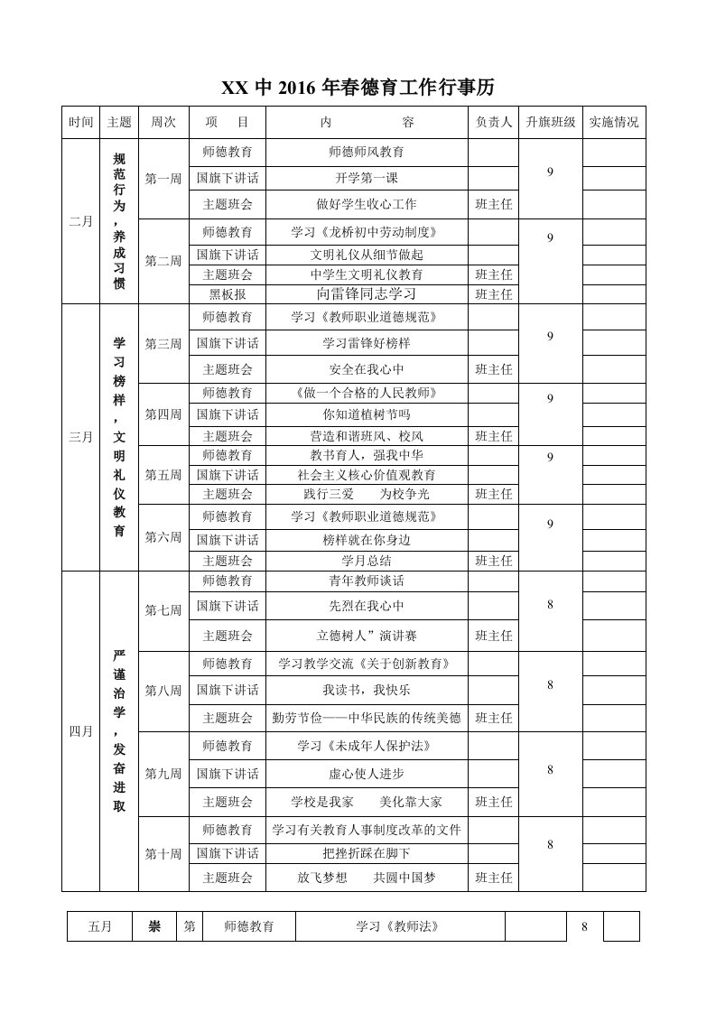 初中2016年春德育工作行事历