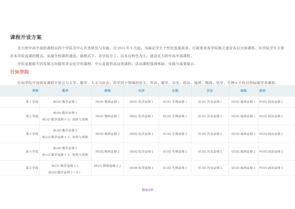 北大附中课程开设方案