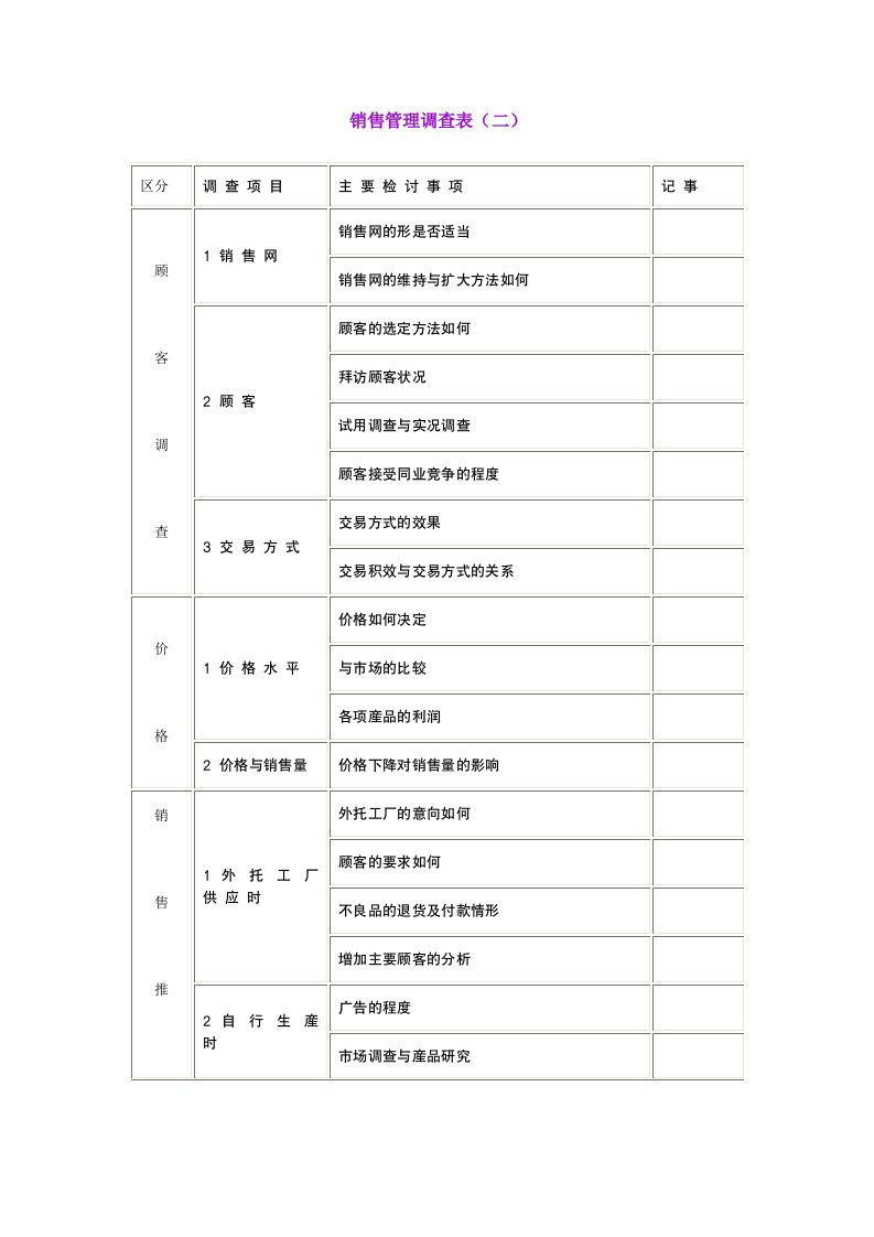 【管理表格】销售管理调查表（二）