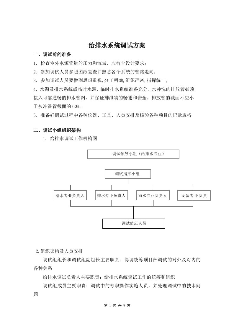 给排水调试方案