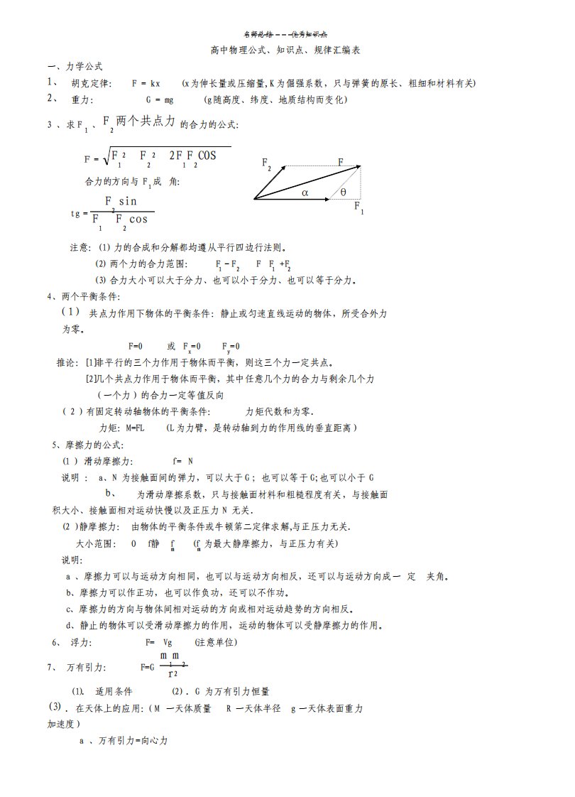 高中物理公式知识点总结大全