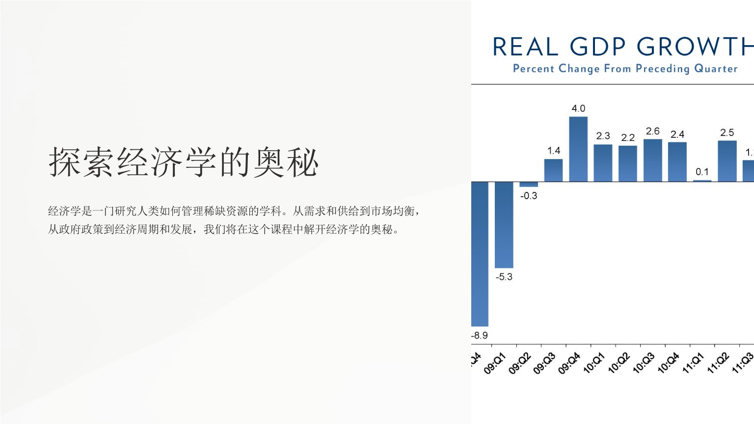 上海财经大学经济学课件m