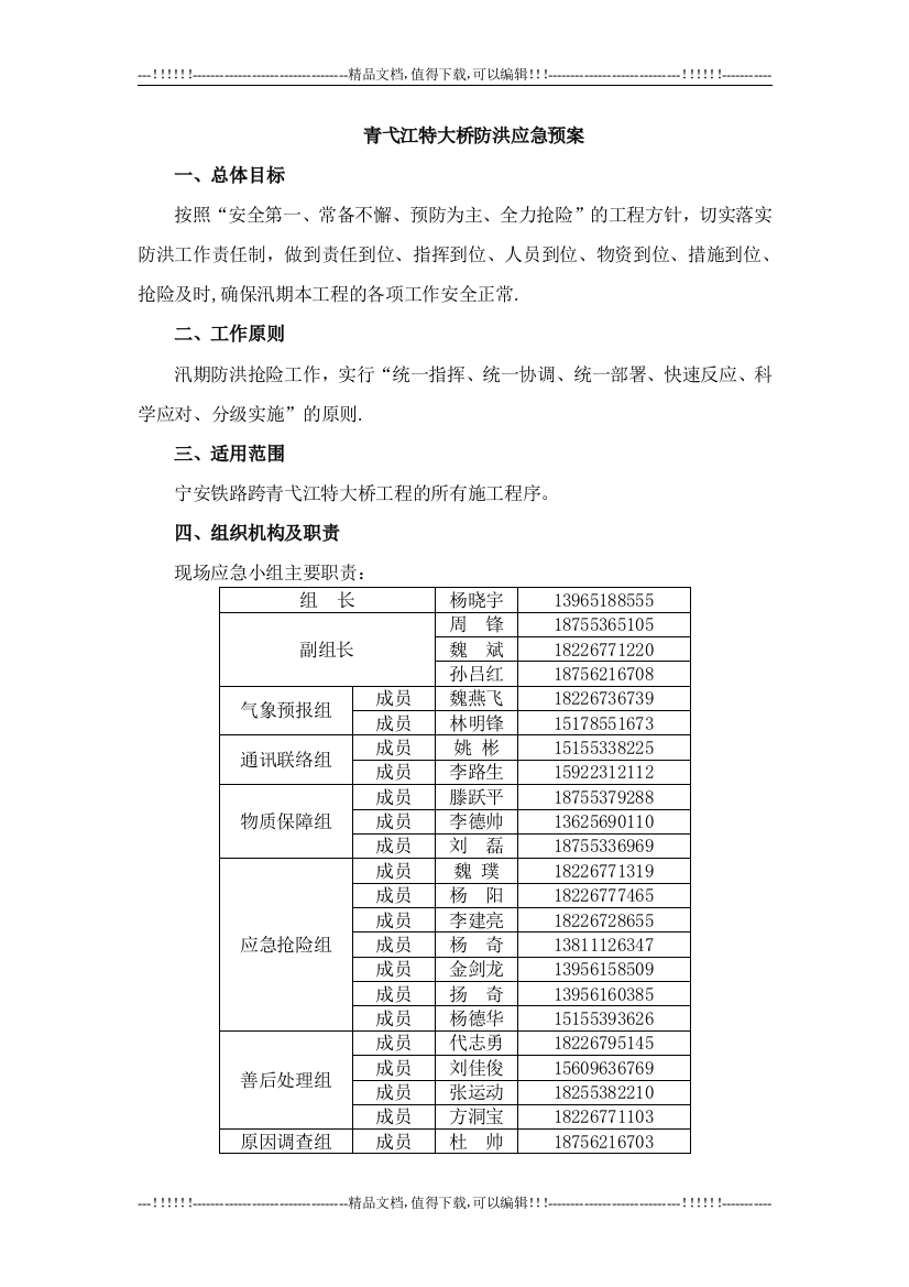 应急预案标识