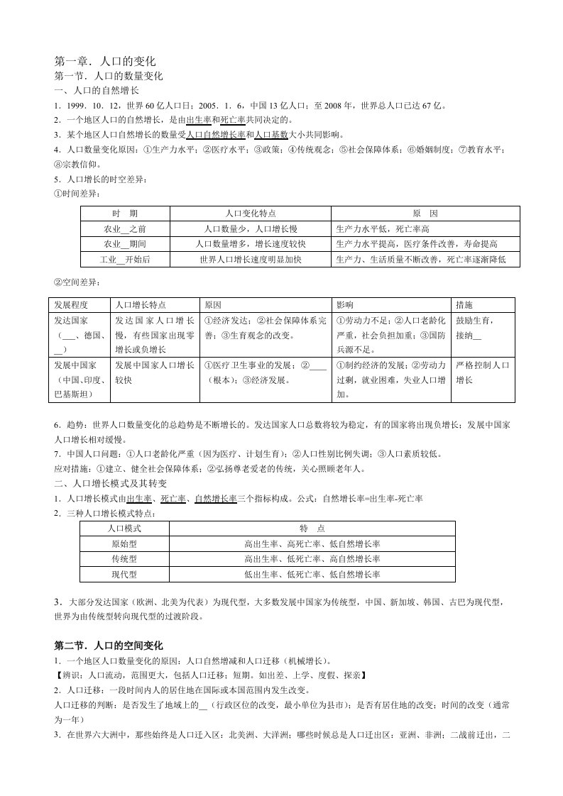 人教版地理必修2知识点整理好