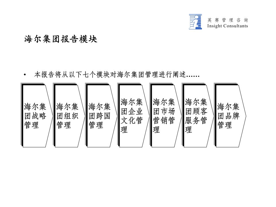 英赛海尔集团调研报告