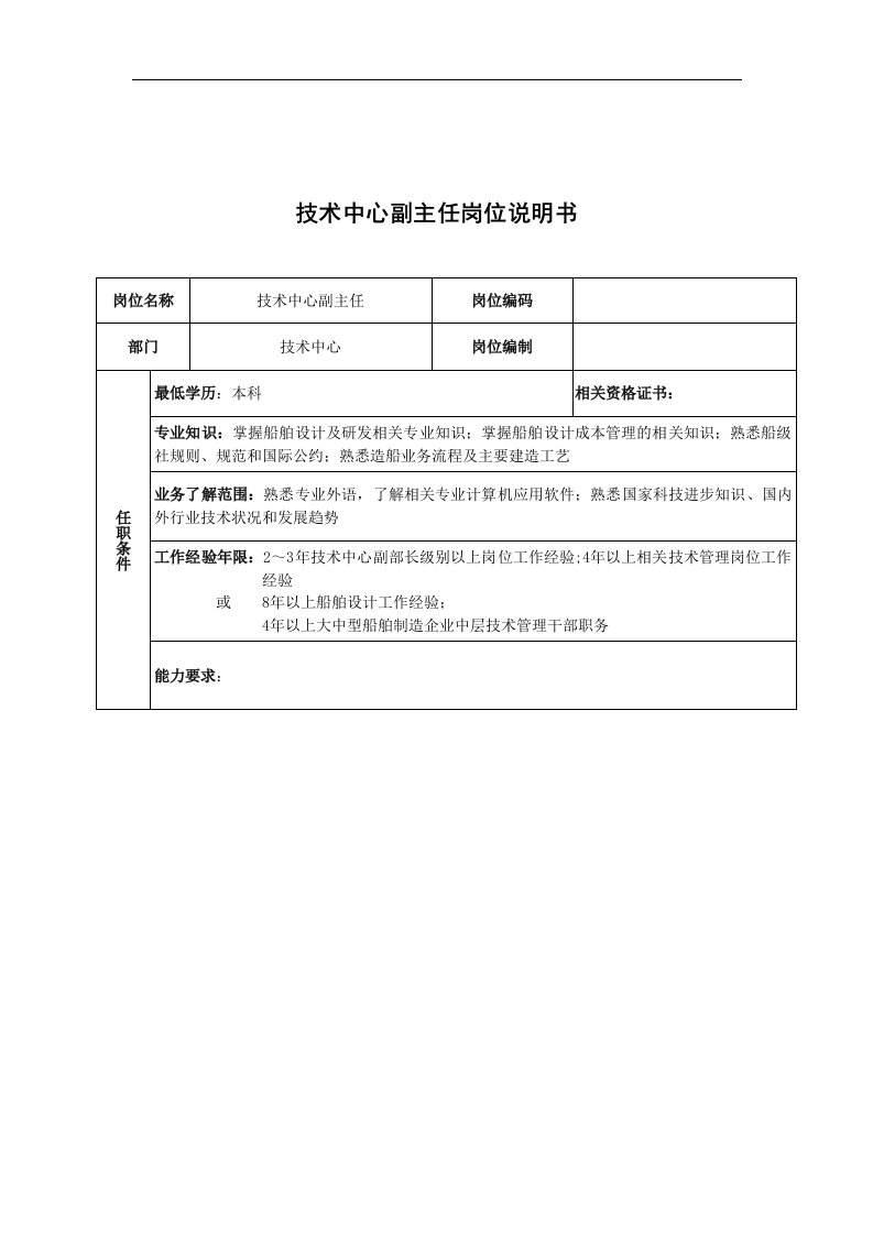 广船国际技术中心副主任岗位说明书