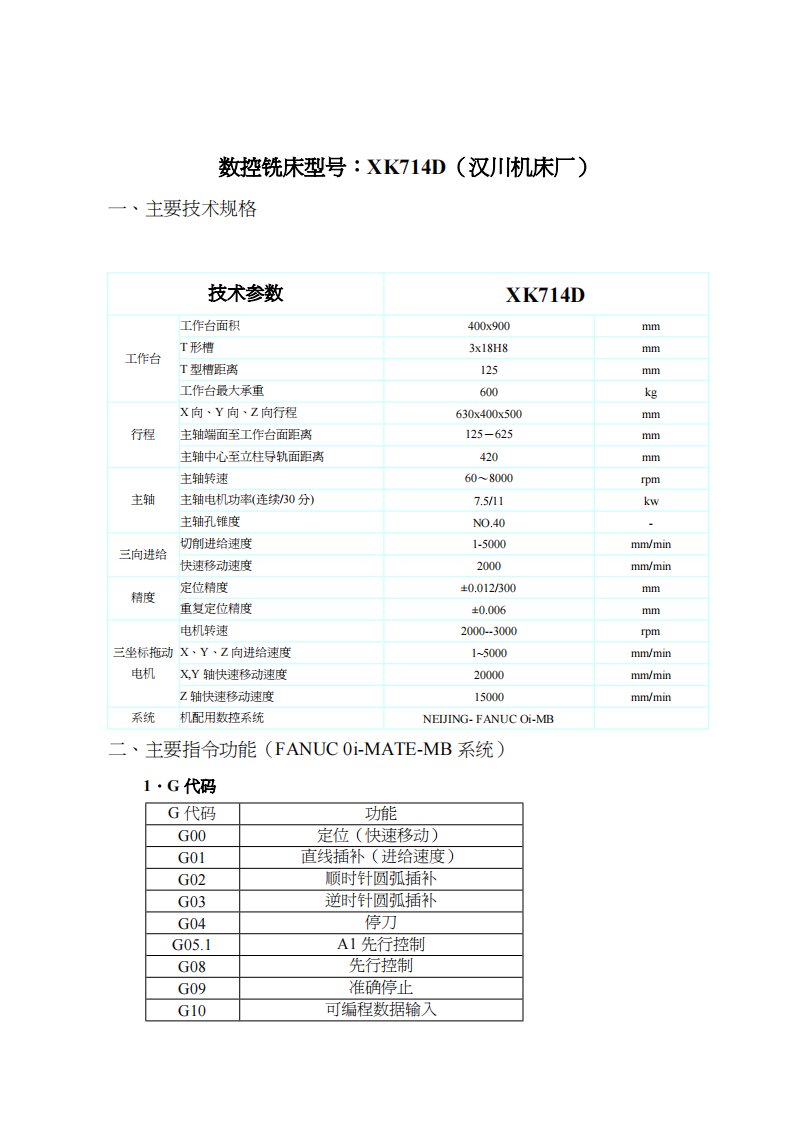数控铣床型号XK714D(汉川机床厂)