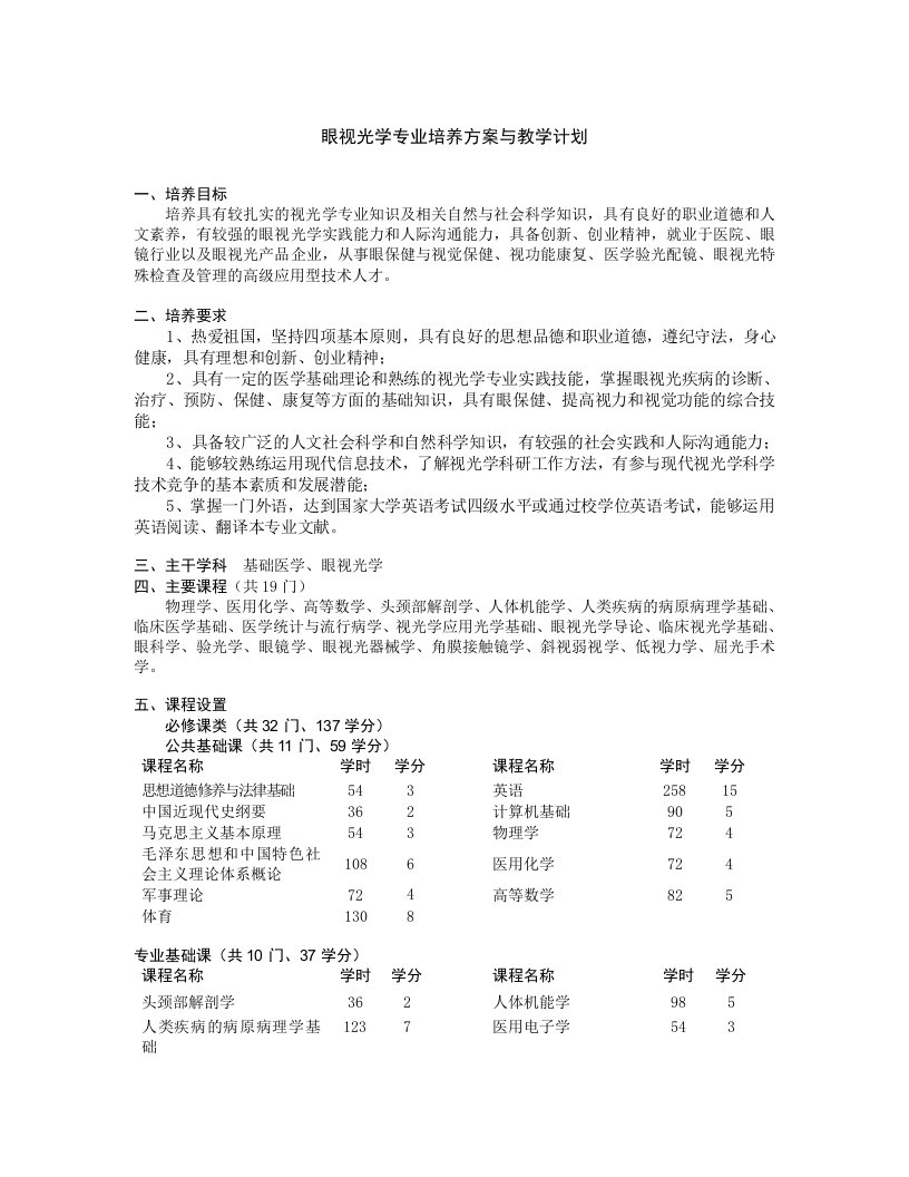 眼视光学专业培养方案与教学计划