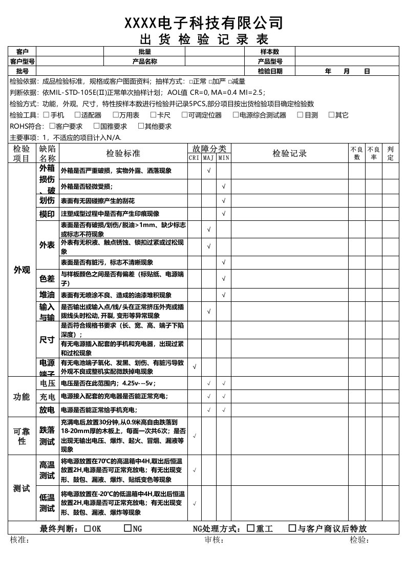 移动电源出货检验报告