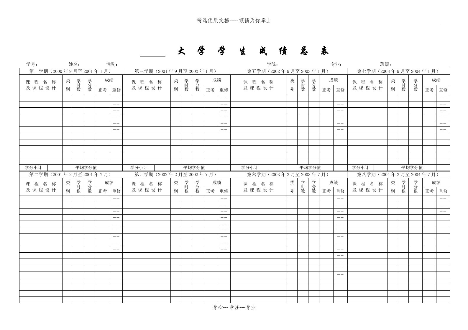 大学成绩单模板(共2页)