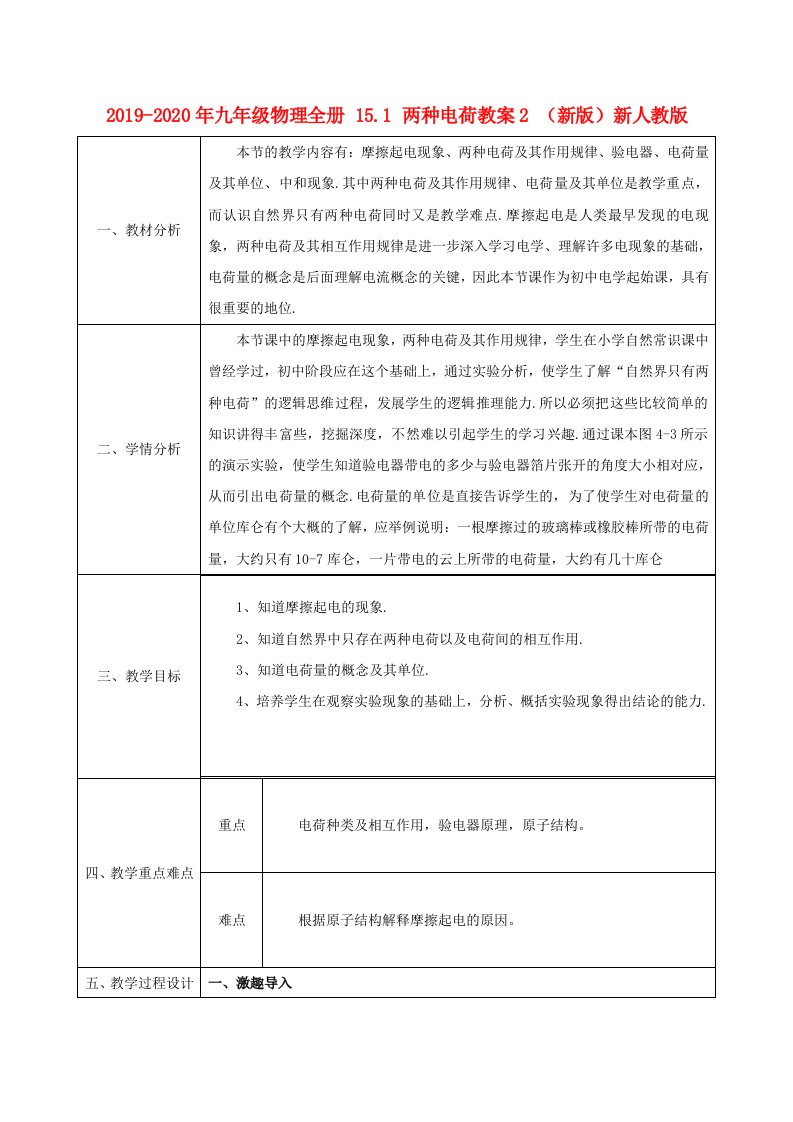 2019-2020年九年级物理全册