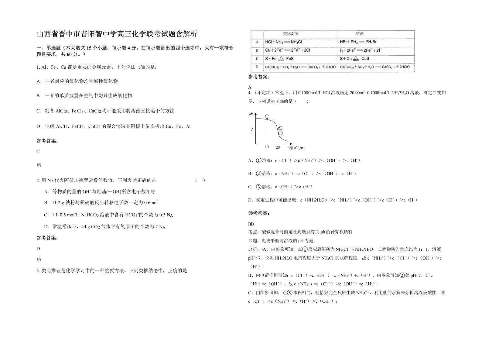 山西省晋中市昔阳智中学高三化学联考试题含解析