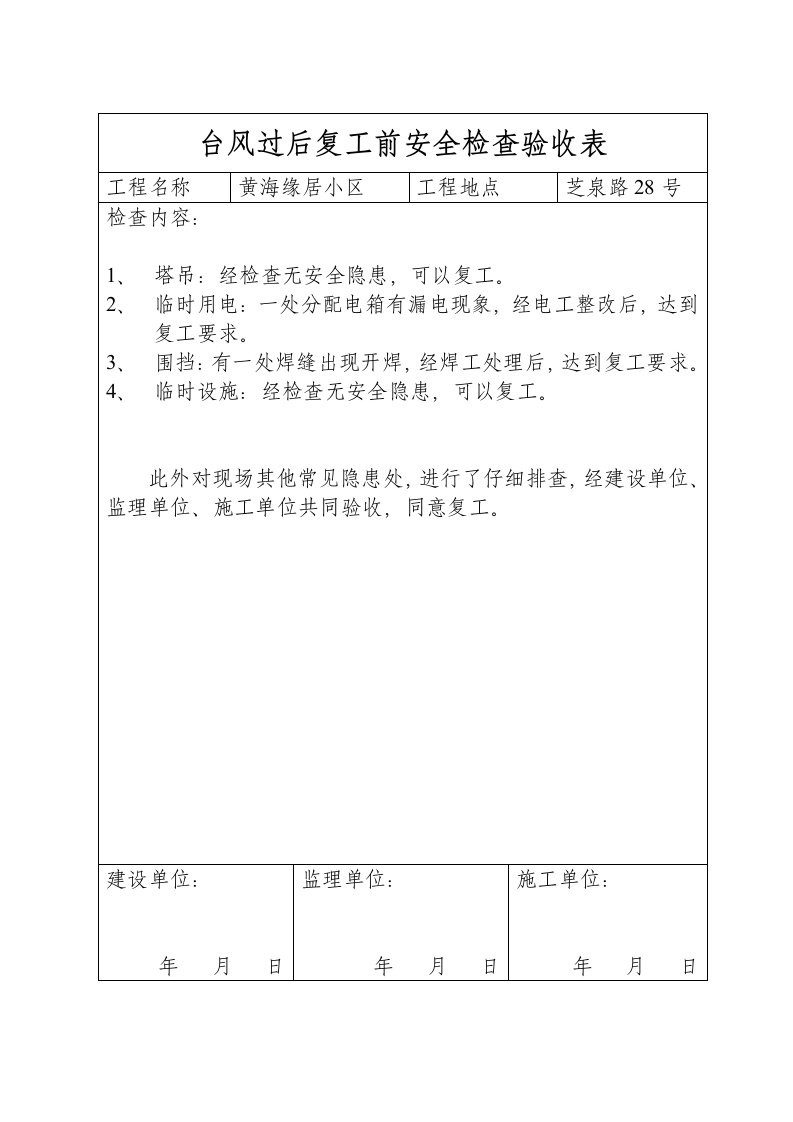 台风过后复工前安全检查验收表