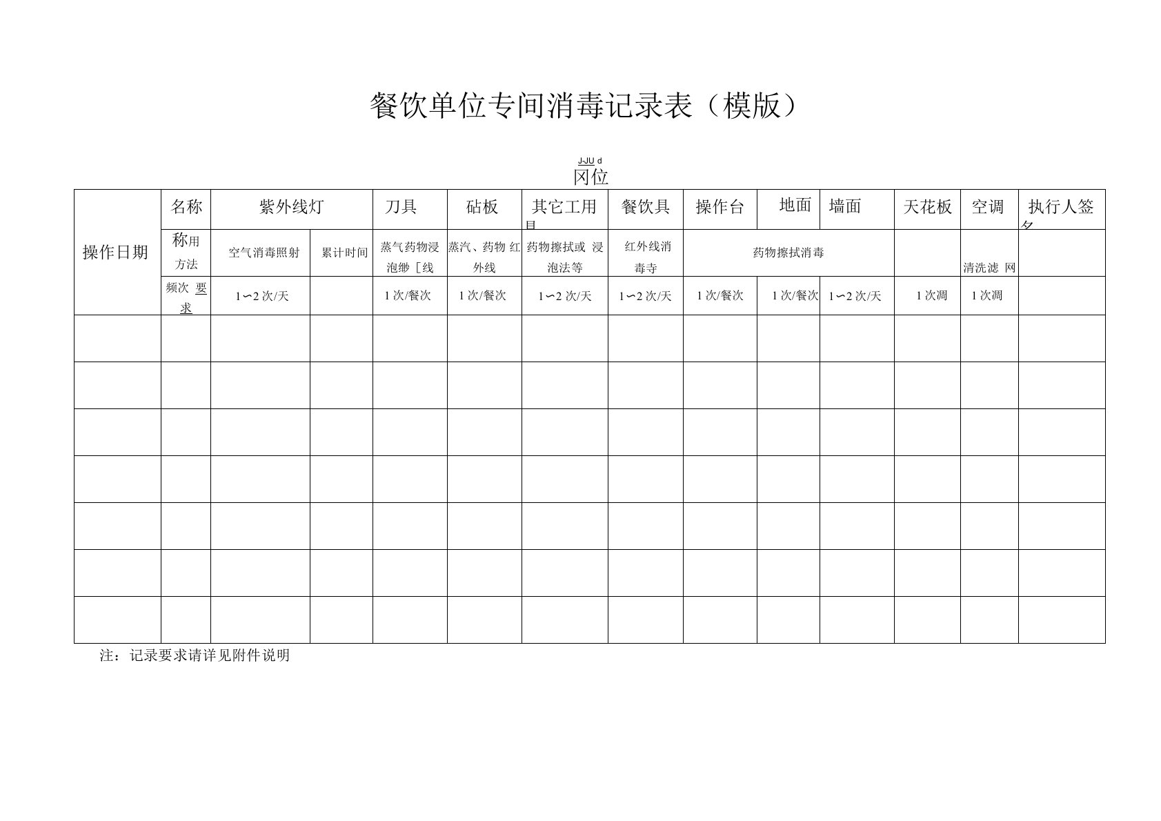 (完整版)消毒记录表模板