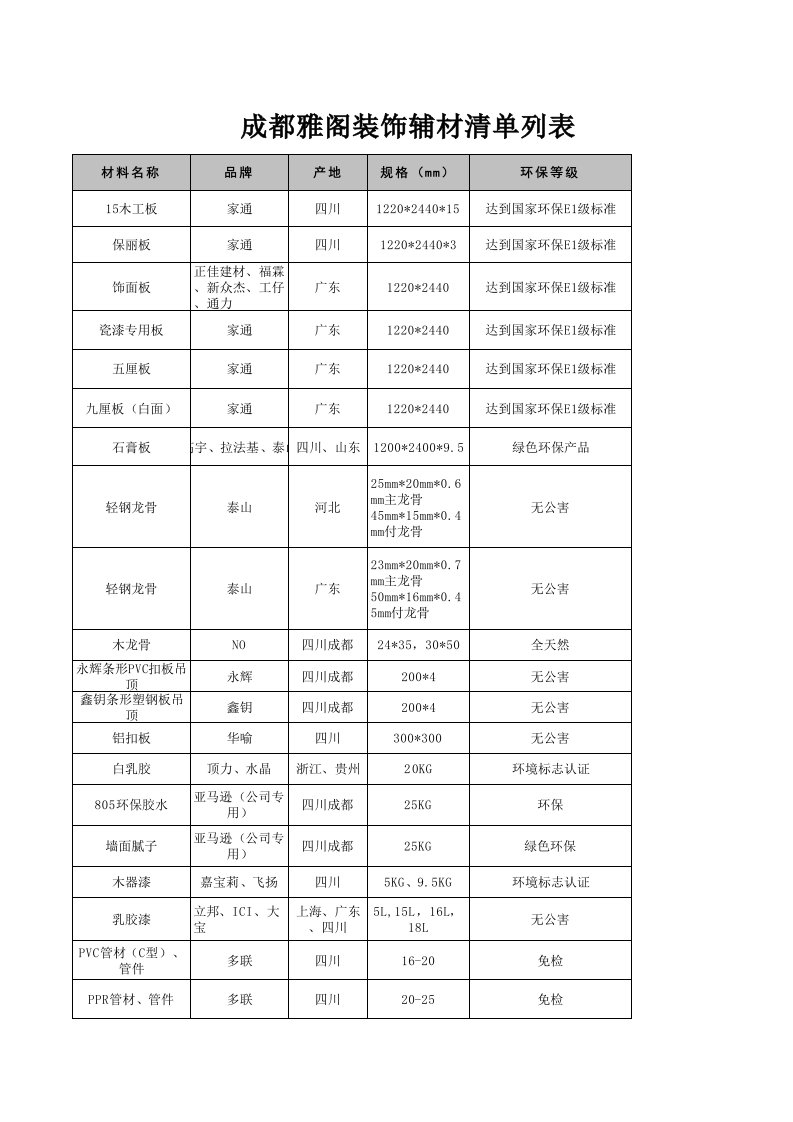 辅材清单列表