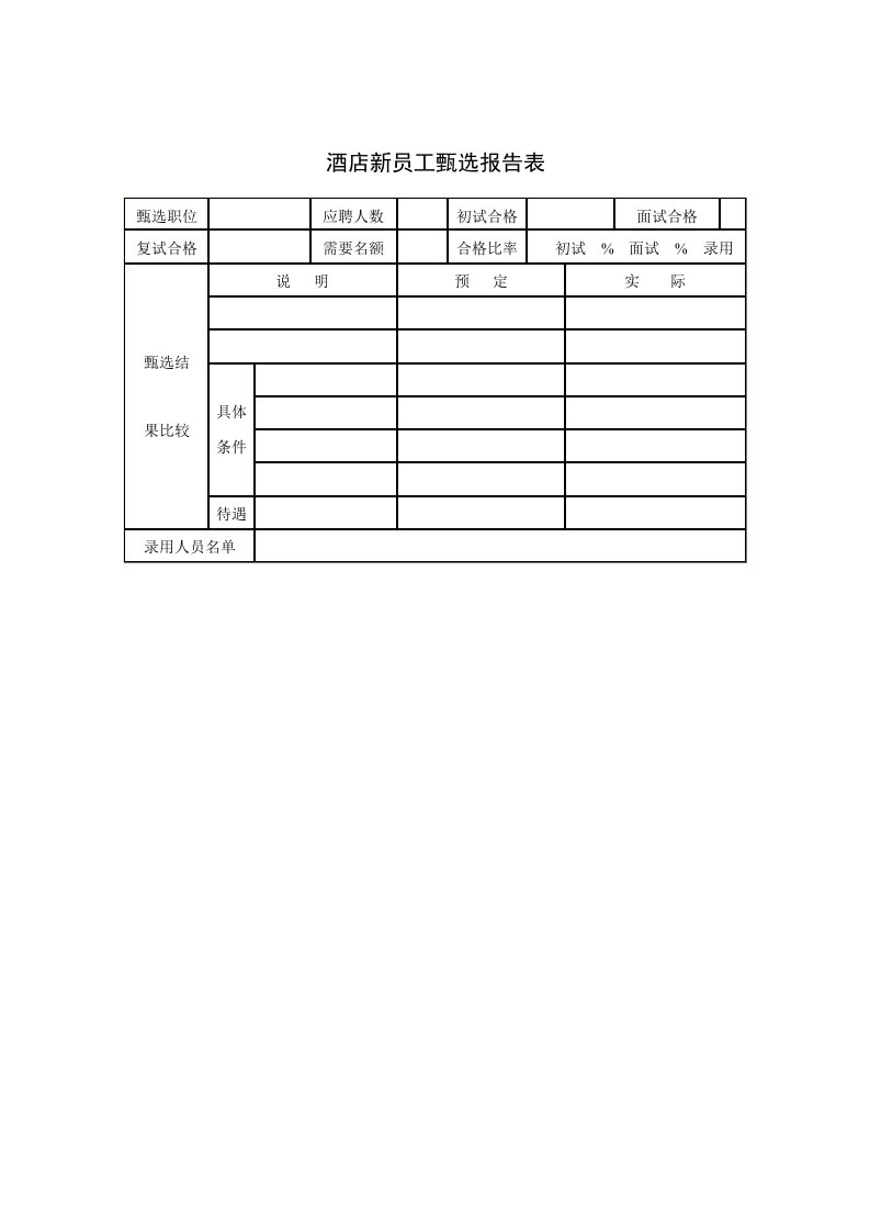 招聘面试-酒店新员工甄选报告表