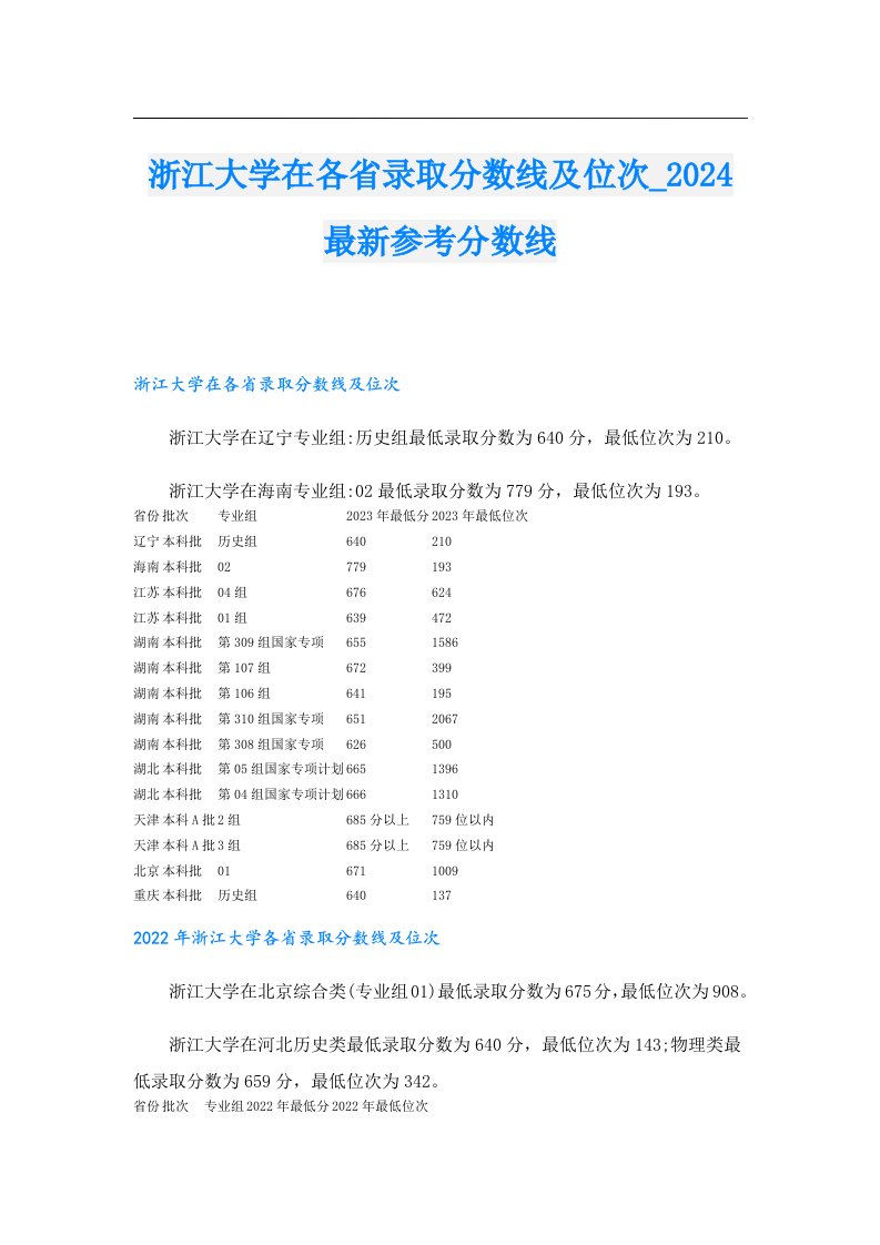 浙江大学在各省录取分数线及位次_2024最新参考分数线