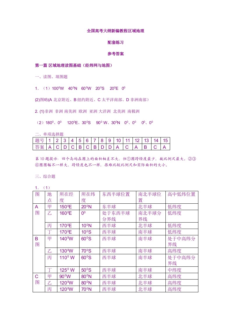 全国高考大纲新编教程区域地理