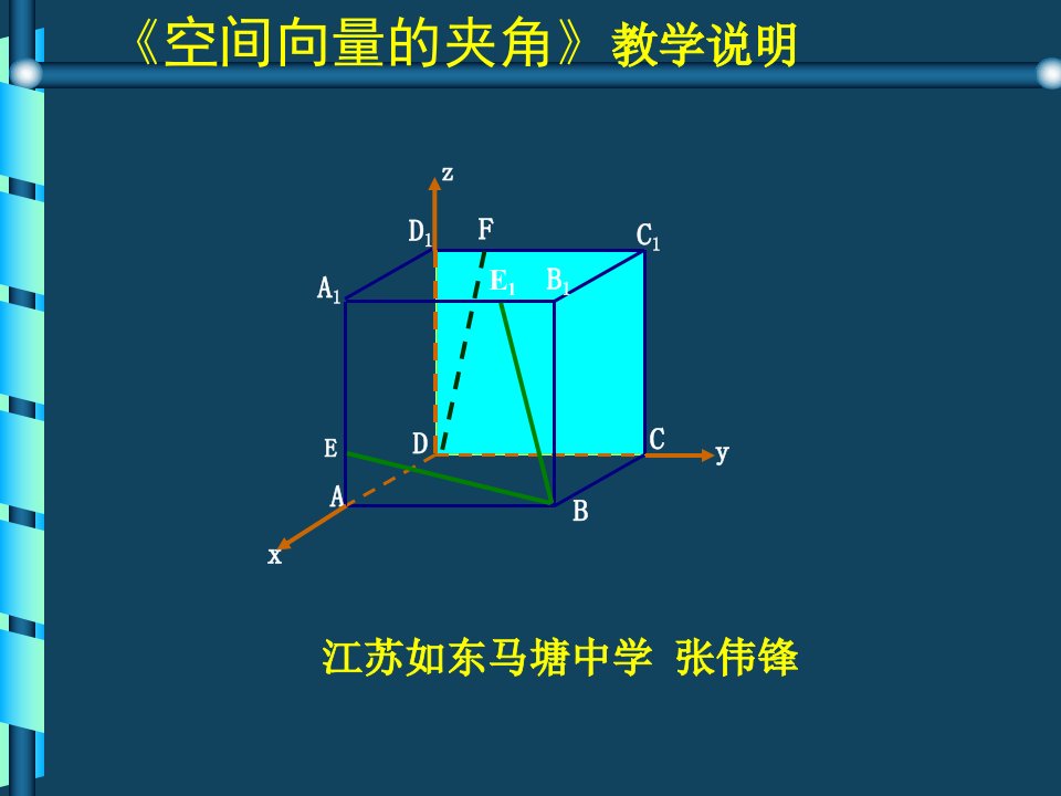 空间向量的夹角ppt课件