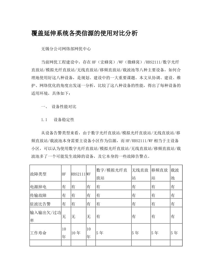 覆盖延伸系统各类信源的使用对比分析