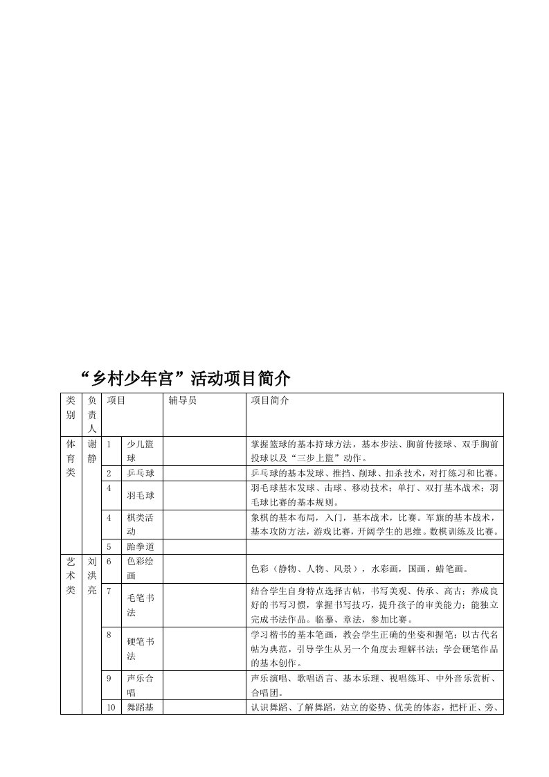 乡村少年宫活动项目简介