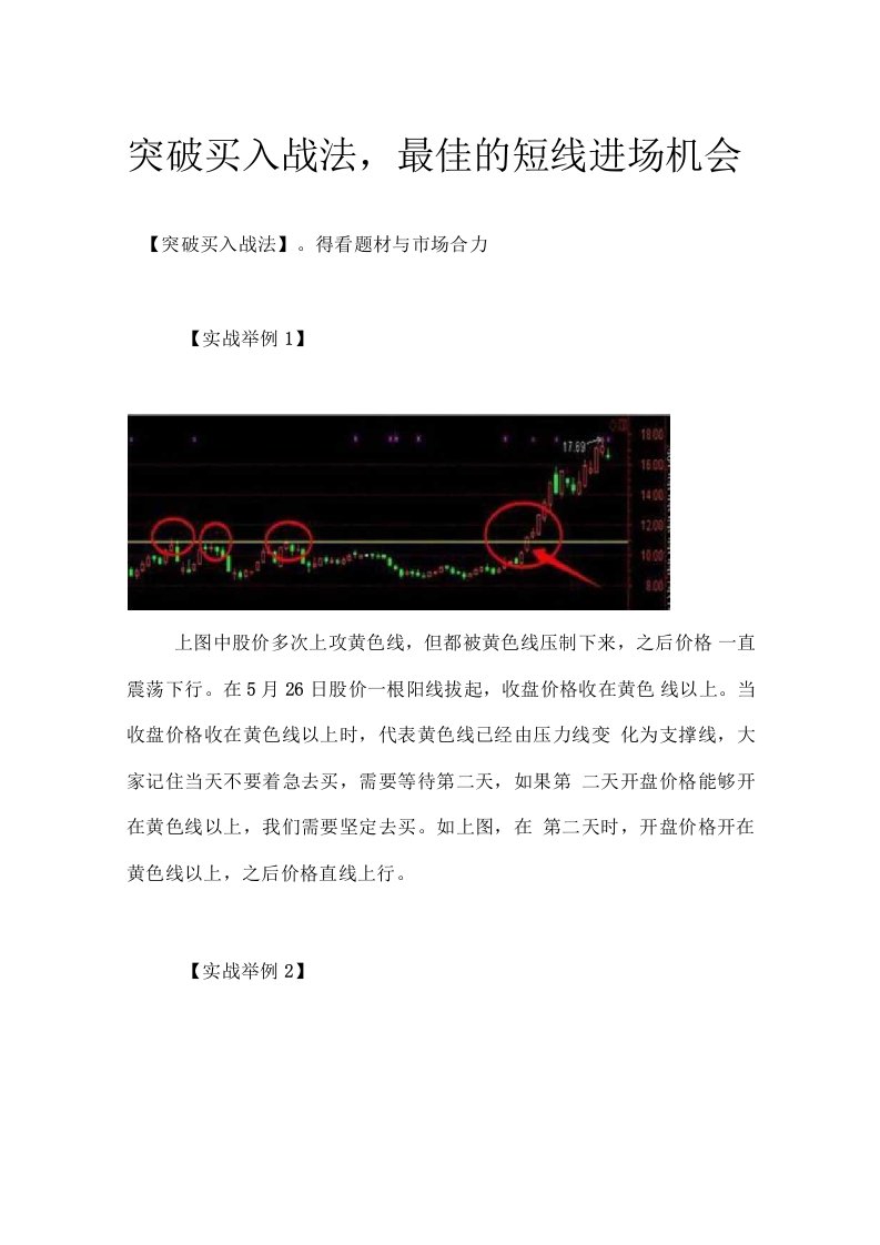 突破买入战法，最佳的短线进场机会