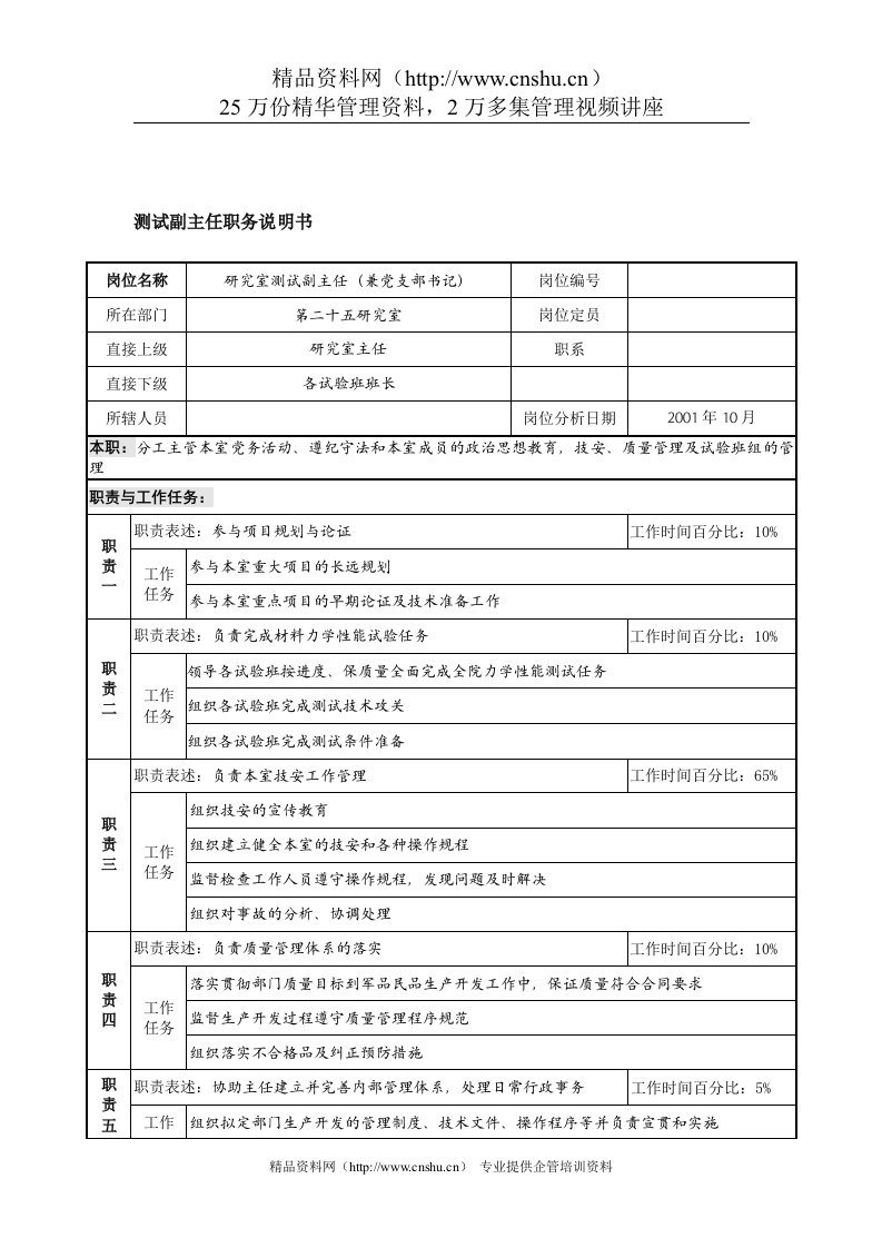 航材院第二十五研究室测试副主任职务说明书