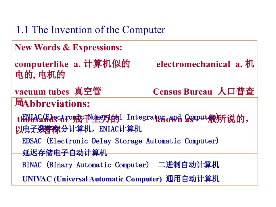 计算机专业英语单词市公开课一等奖市赛课获奖课件