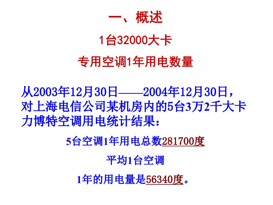 培训课件通信机房专用空调自适应恒温恒湿控制节能监控技术