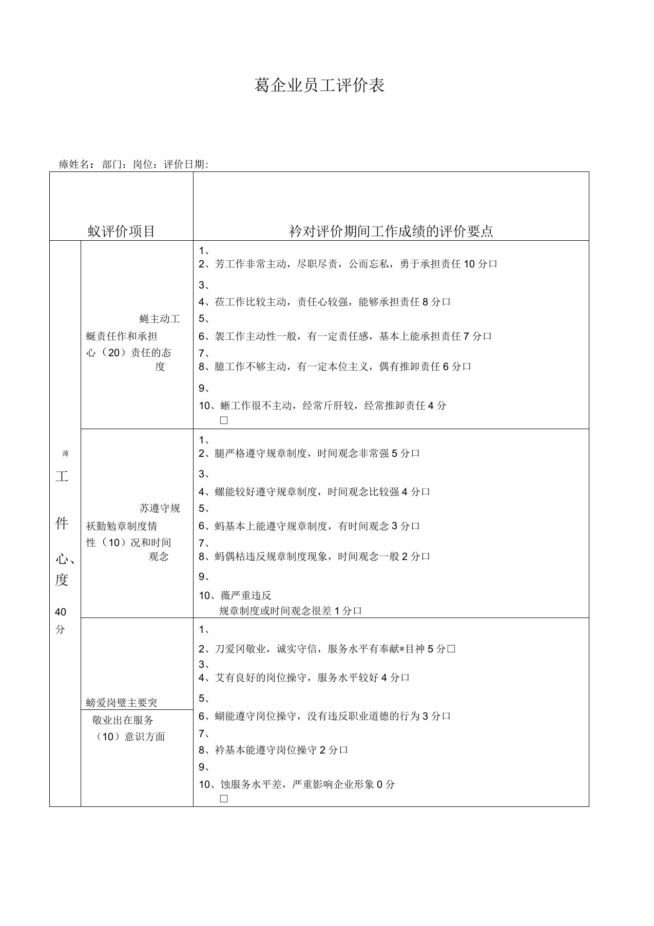 企业员工评价表