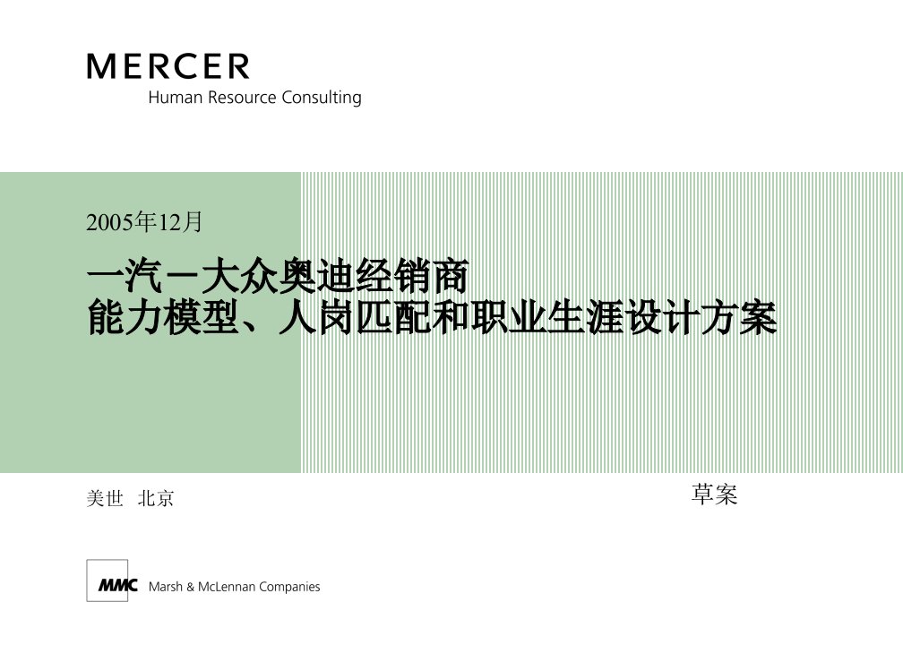 一汽－大众奥迪经销商能力模型、人岗匹配和职业生涯设计方案[精]