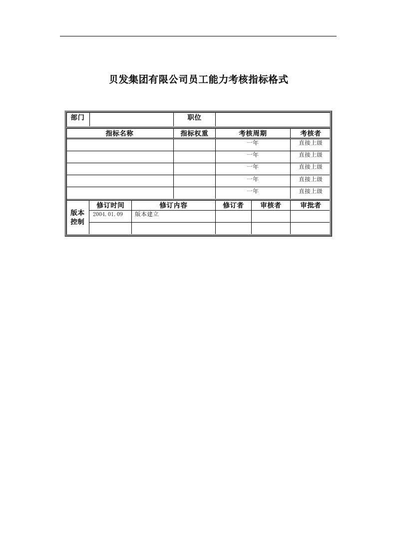 宁波贝发集团有限公司员工年度能力考核指标