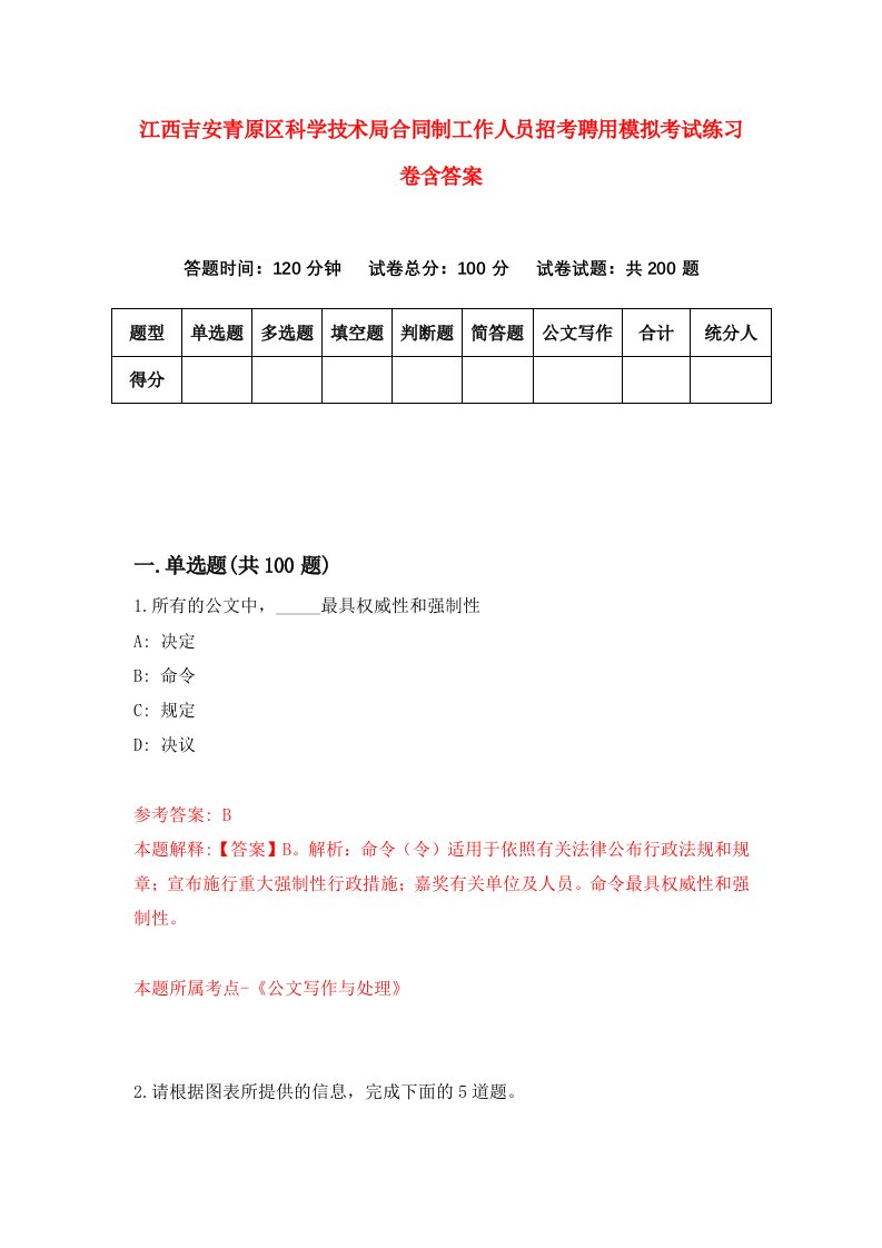 江西吉安青原区科学技术局合同制工作人员招考聘用模拟考试练习卷含答案第5套