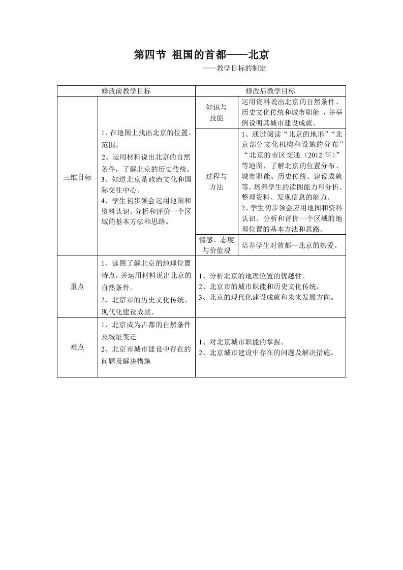 祖国的首都北京——教学目标