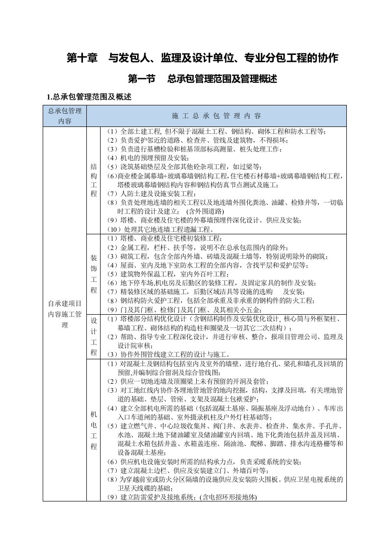 10-第十章--与发包人、监理及设计单位、专业分包工程的配合