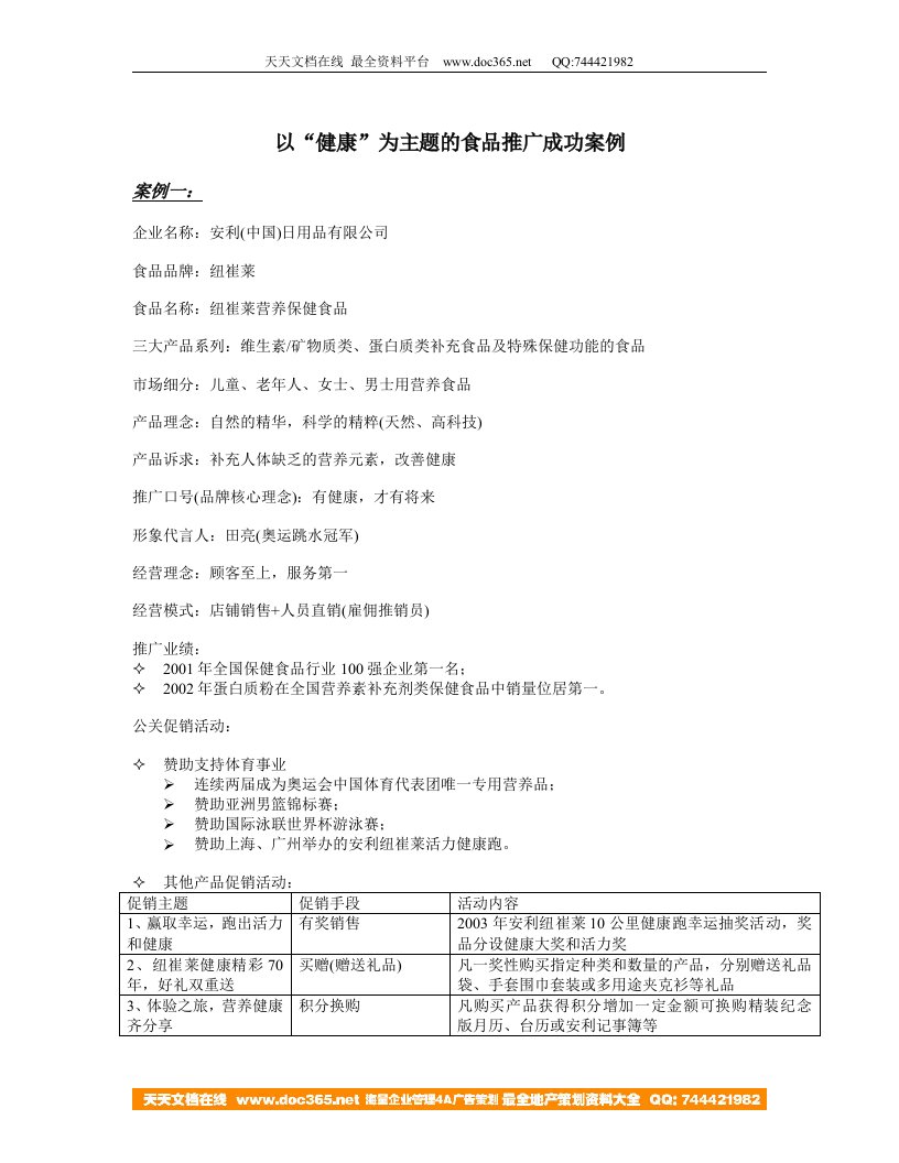 健康食品成功案例