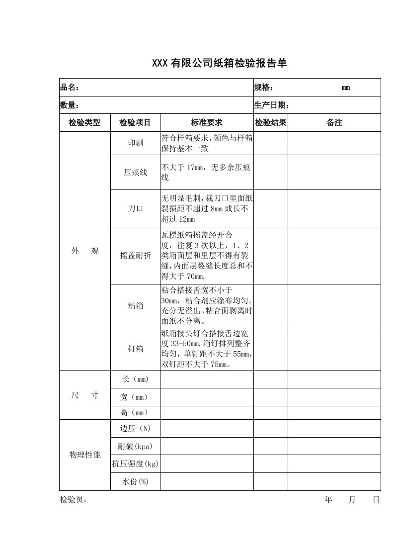 纸箱检测报告