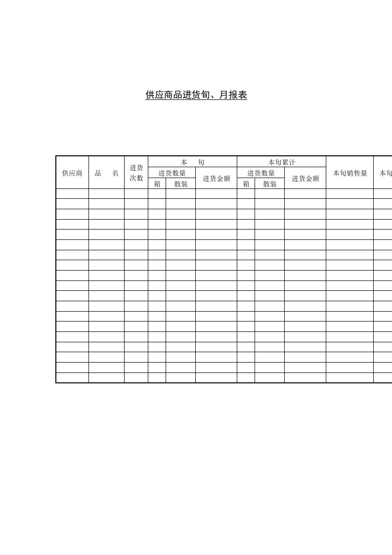 供应商品进货旬报表