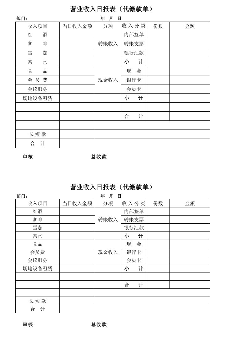 每日营业额报表