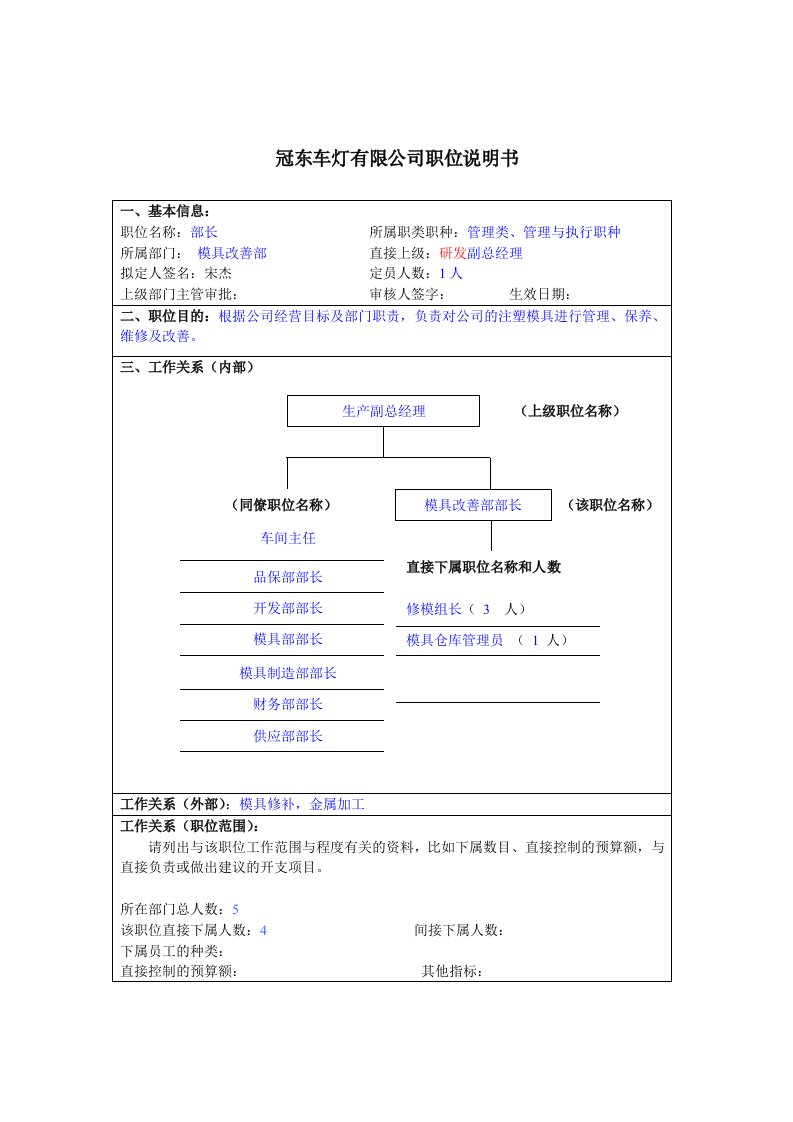 冠东车灯有限公司模改部职位说明书