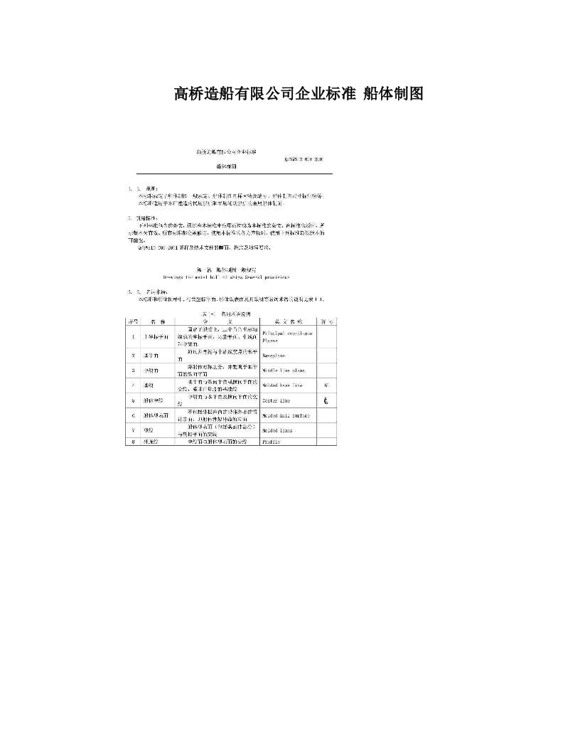 高桥造船有限公司企业标准+船体制图