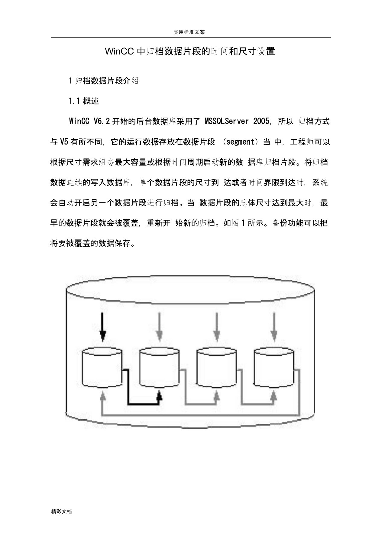 中归档大数据片段地时间和尺寸设置