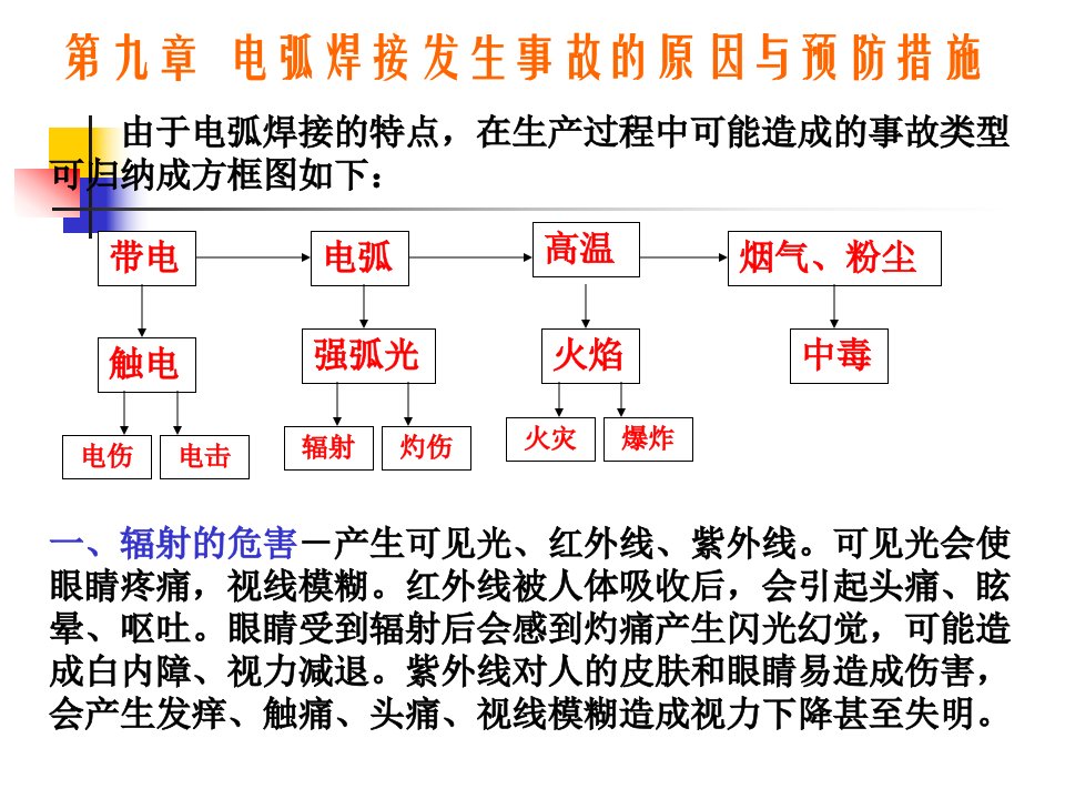 电焊发生事故的原因与预防措施