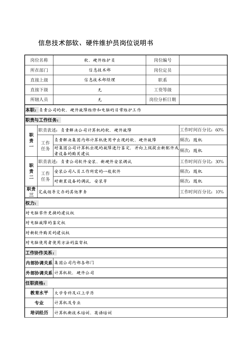 制鞋企业信息技术部软、硬件维护员岗位说明书